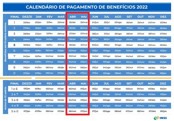 Aposentados do INSS já recebem nesta 2ª